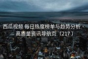 西瓜视频 每日热度榜单与趋势分析 · 高质量资讯导航页（217 ）